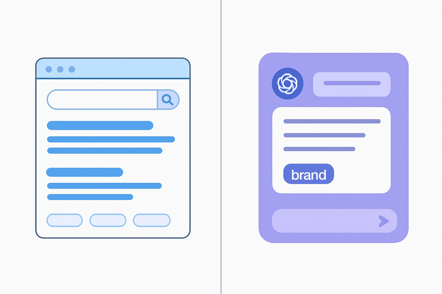 Split-panel illustration comparing traditional SEO ranked blue-link results with AEO brand citations in an AI-generated answer interface